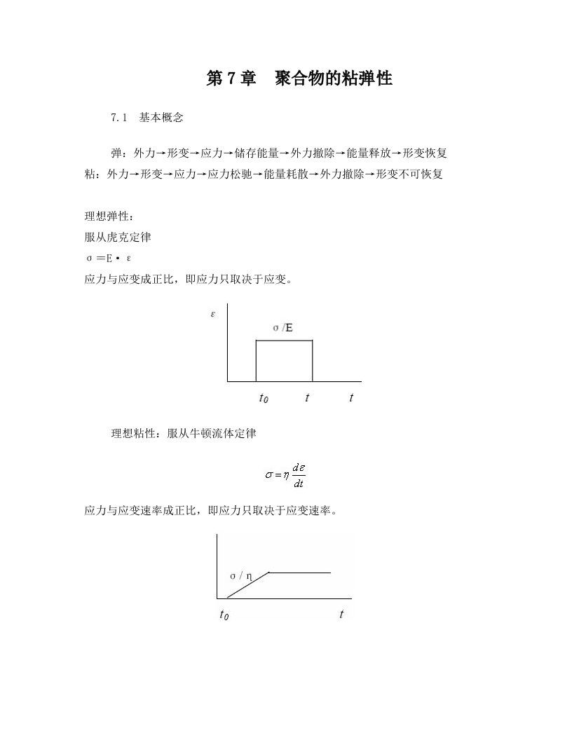 粘弹性