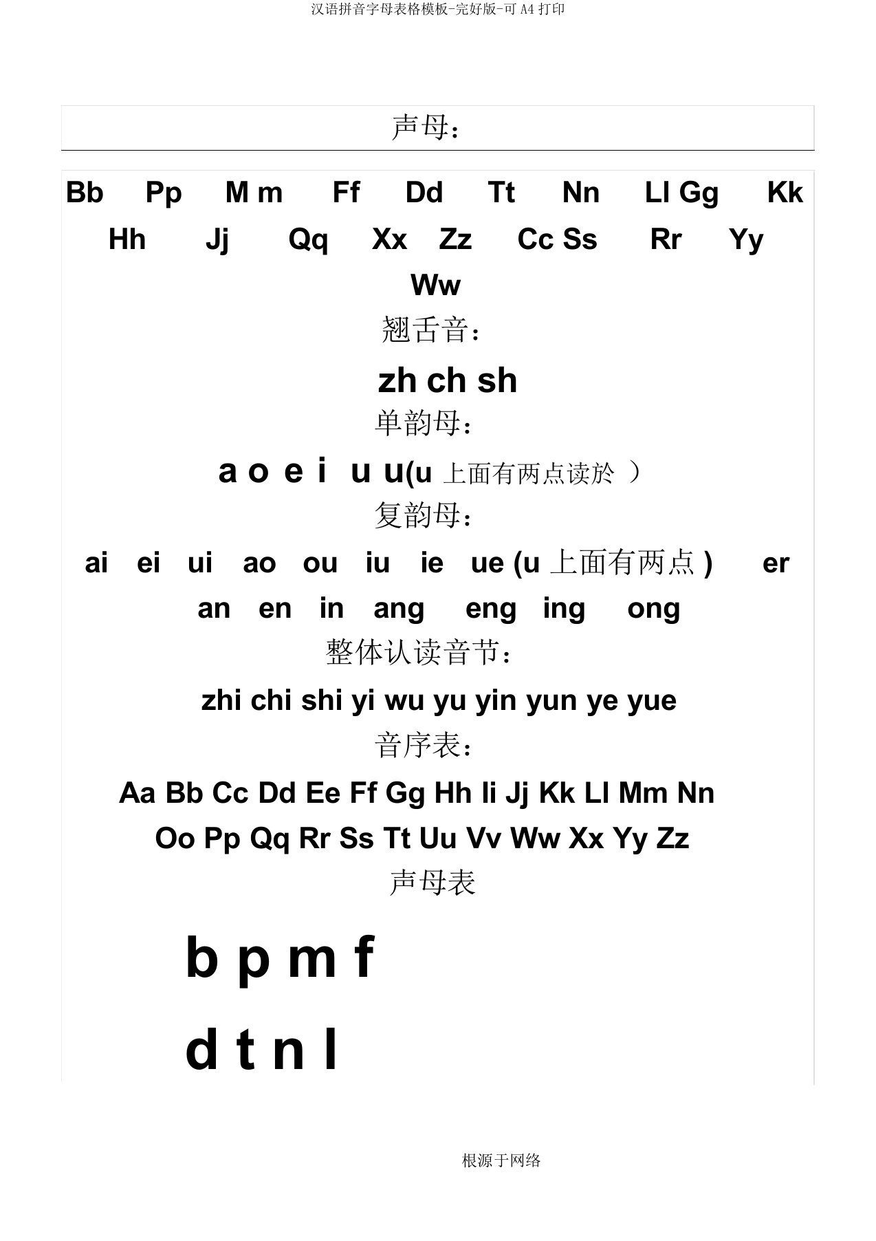 汉语拼音字母表格模板可A4打印