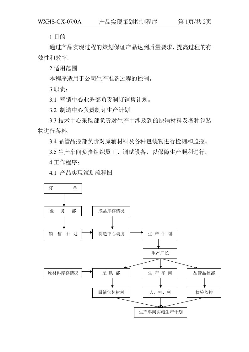 07产品实现策划程序文件