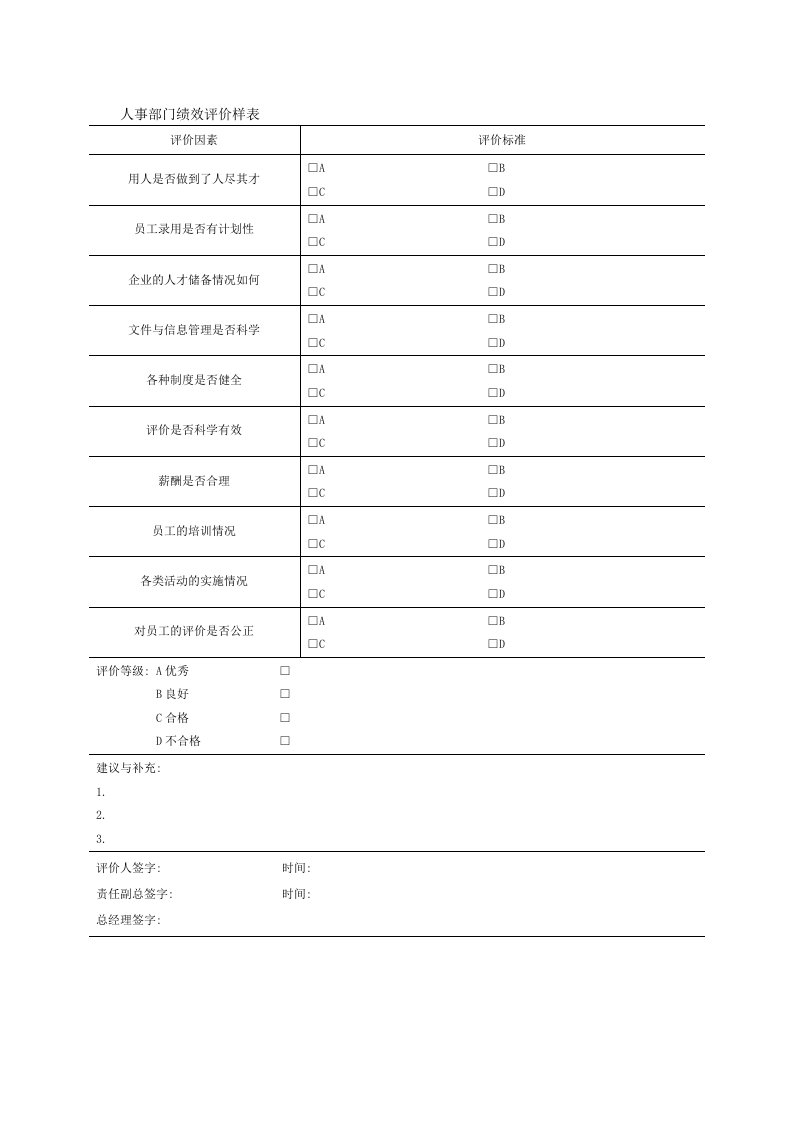 人事部门绩效评价样表