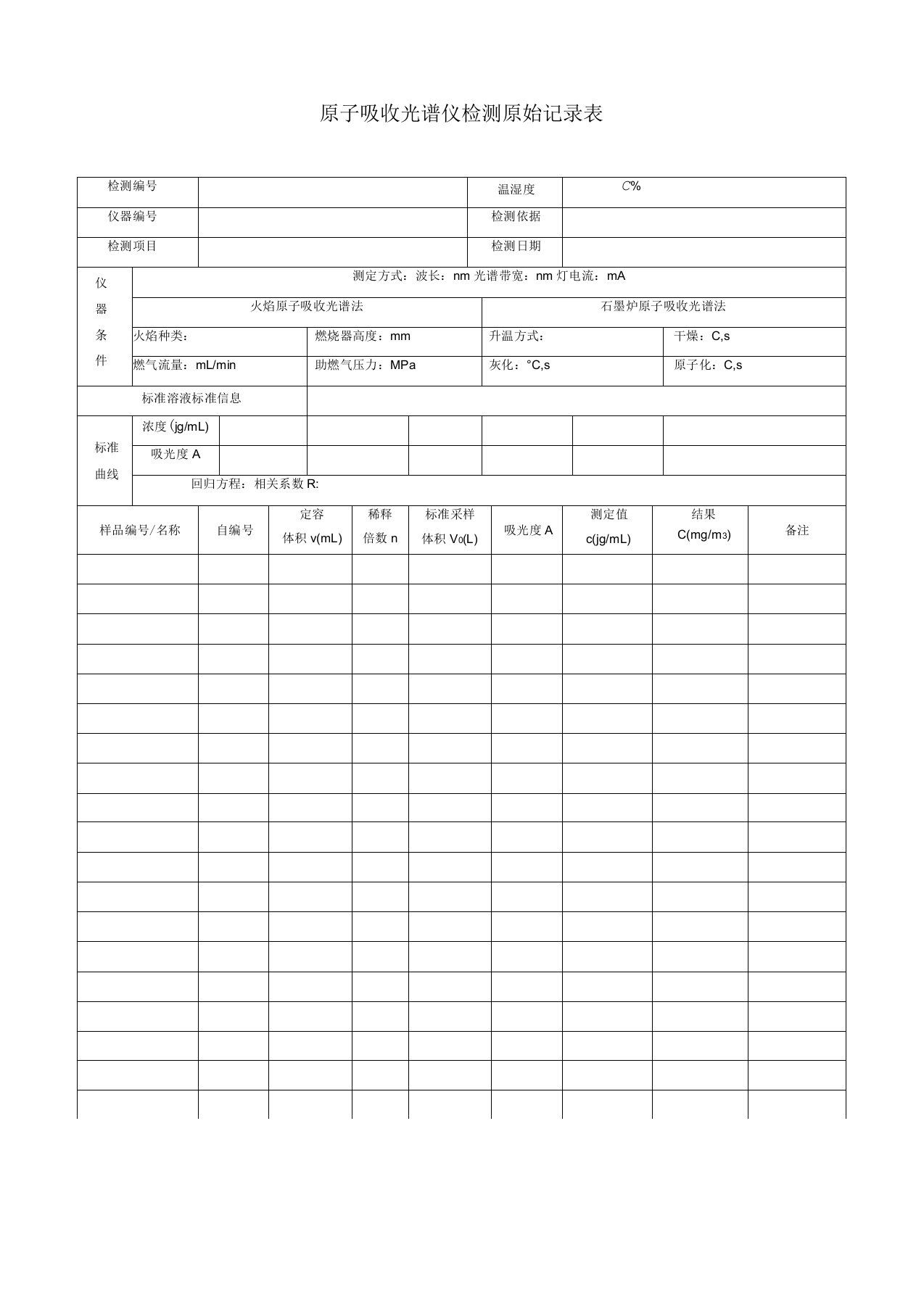 原子吸收光谱仪检测原始记录表
