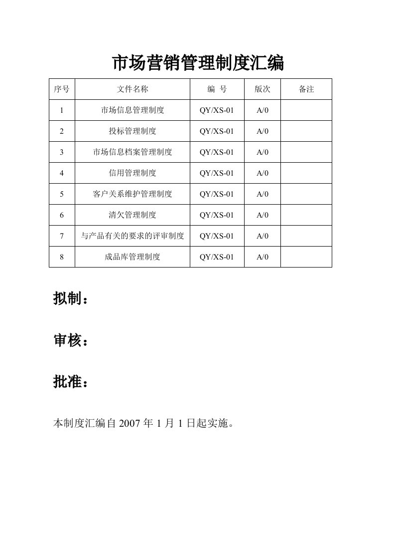 市场营销管理制度汇编