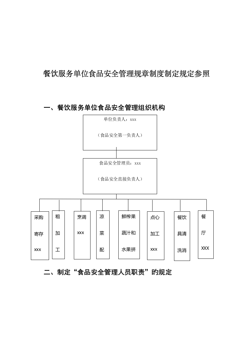 餐饮服务单位食品安全管理规章制度制定要求参考