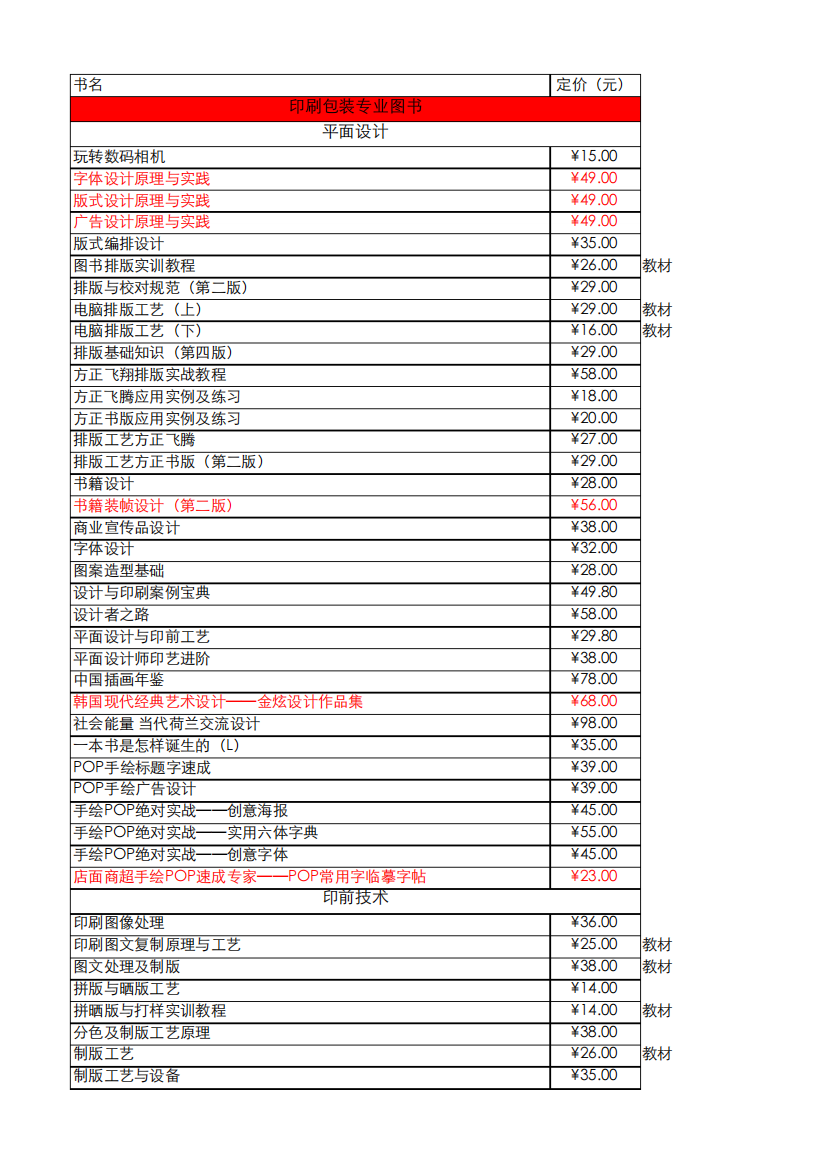 印刷行业图书大全