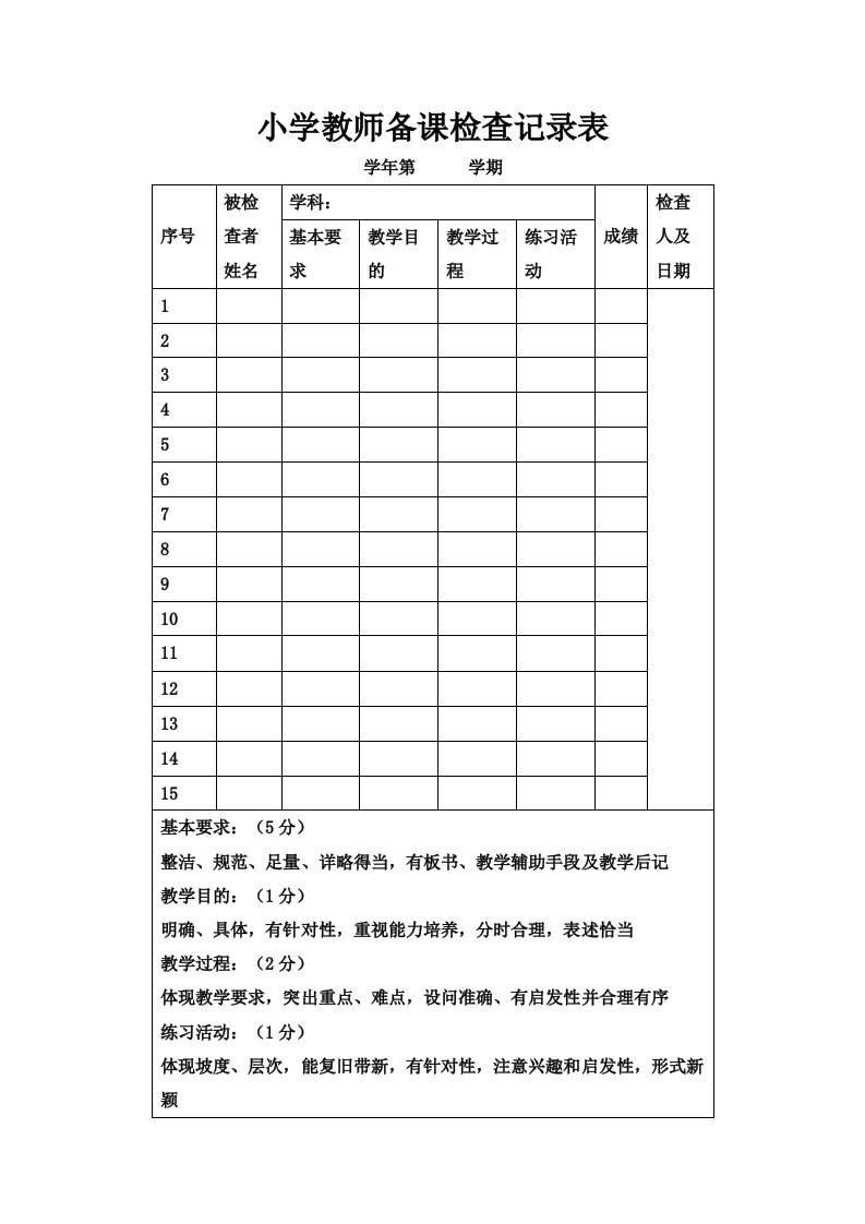 小学教师备课检查记录表