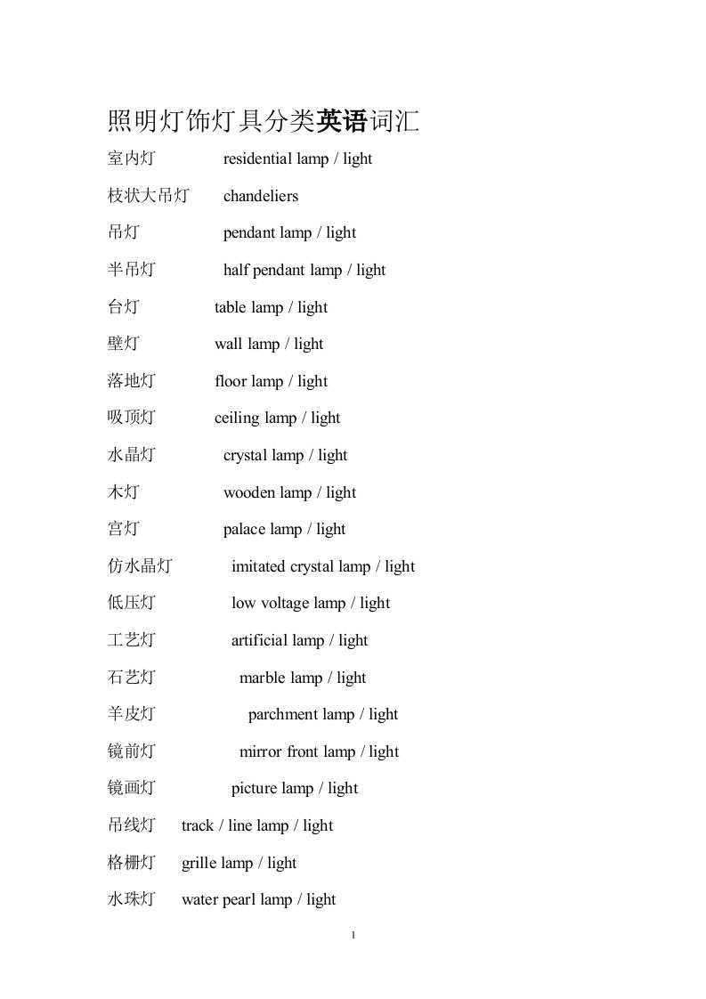 灯饰灯具英语词汇大全