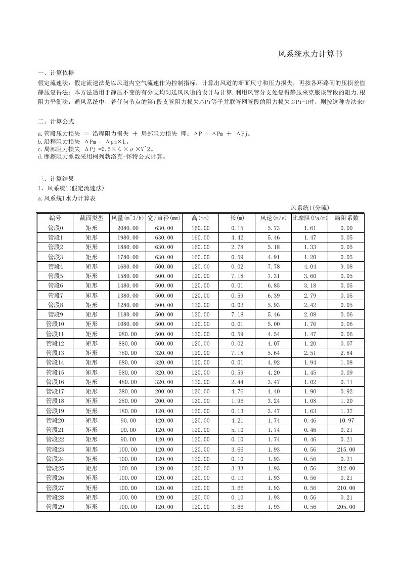 风管水力计算