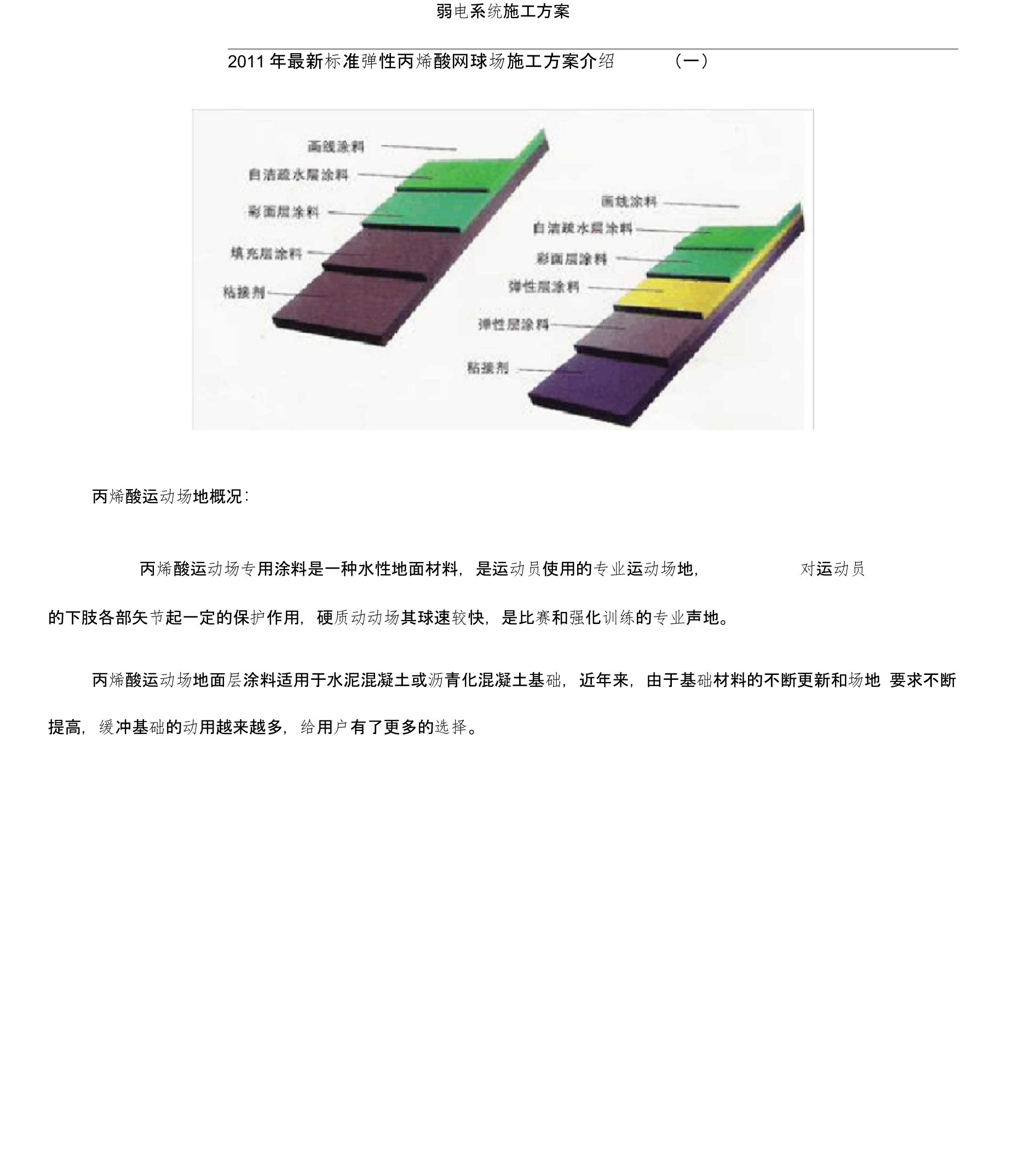 弹性丙烯酸施工方案