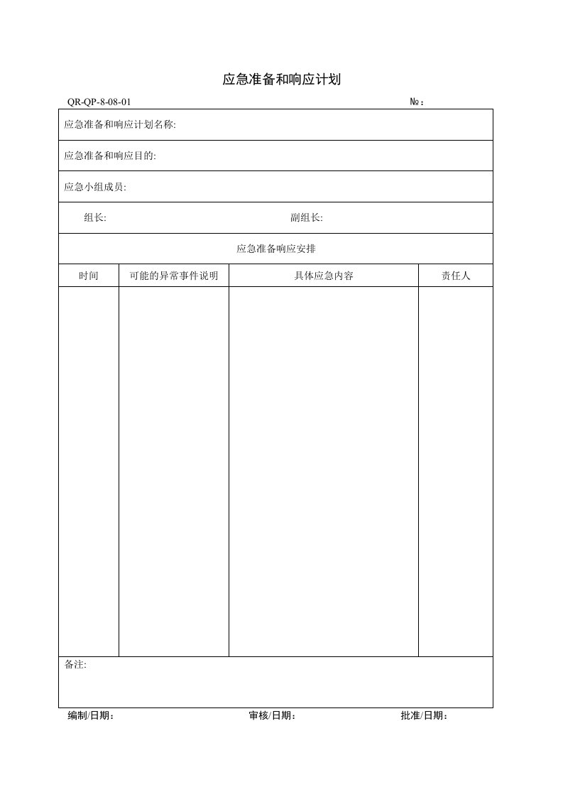 ISO14001新表格打包(53个doc)应急响应计划3-其它制度表格