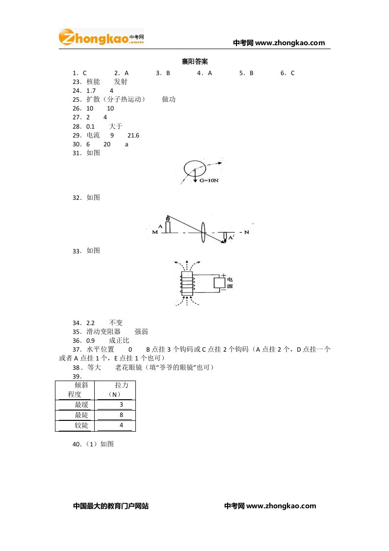 襄阳中考物理试题答案