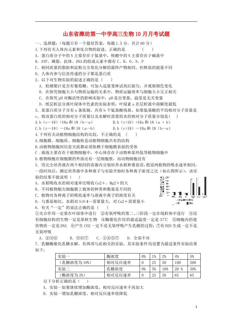 山东省潍坊第一中学高三生物10月月考试题