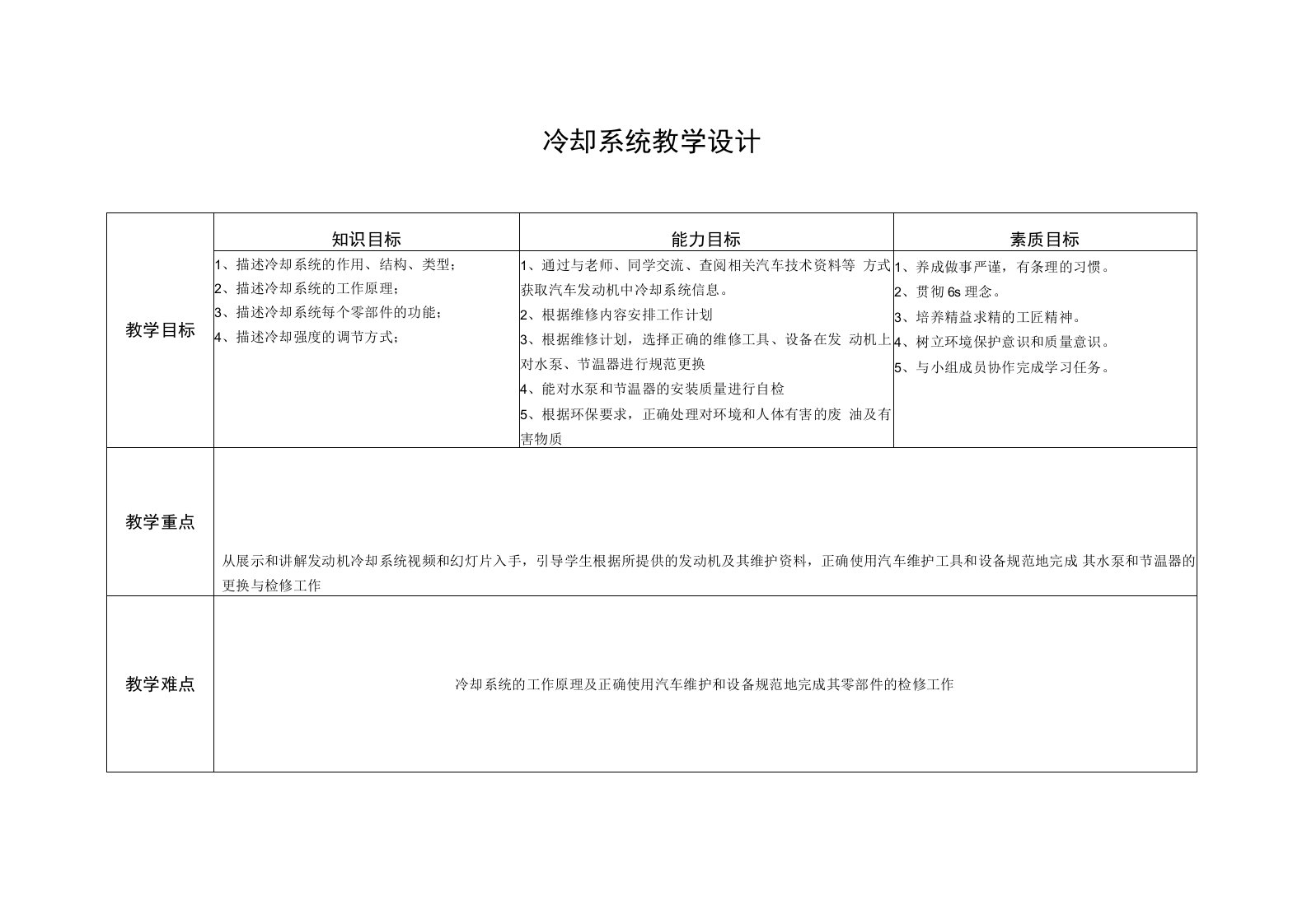 7项目四：冷却系统教案设计