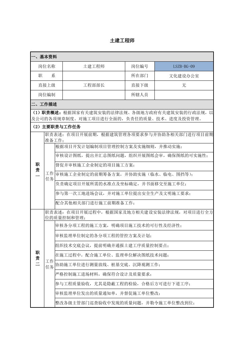 土建工程师岗位职责