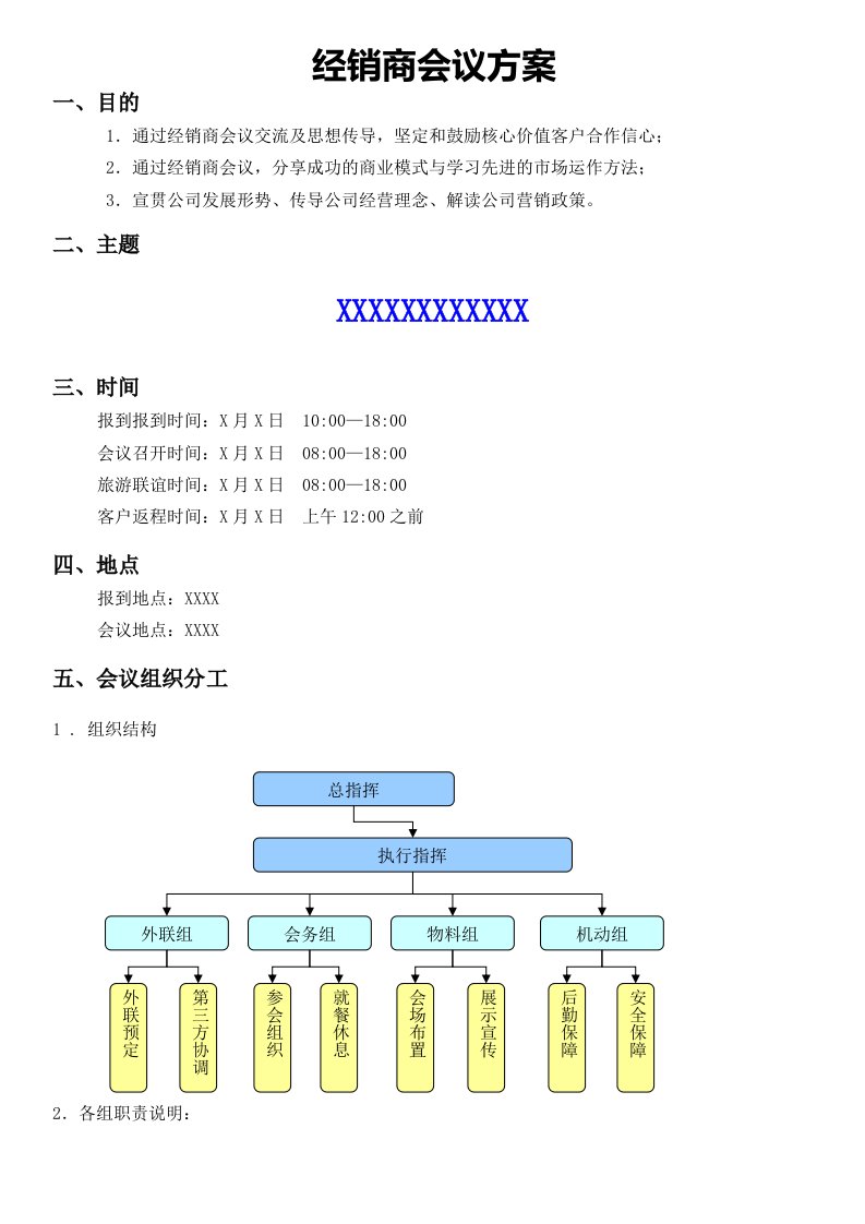 经销商会议策划方案