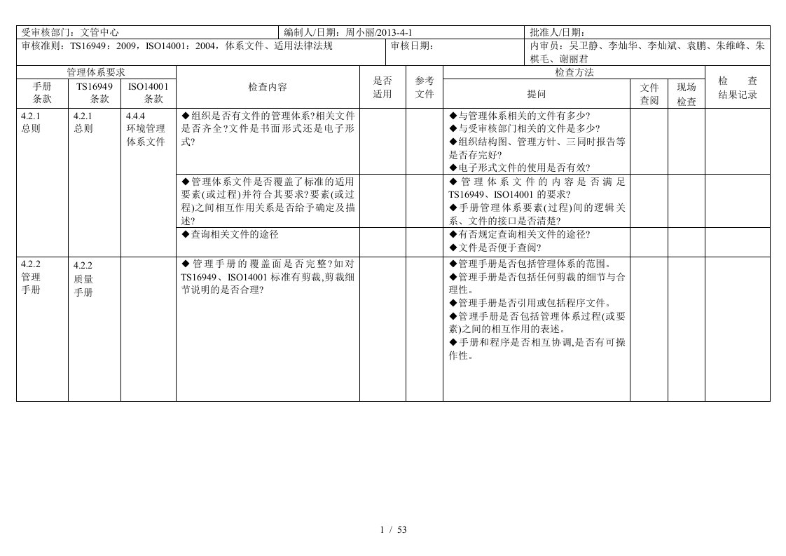 质量环境内审检查表