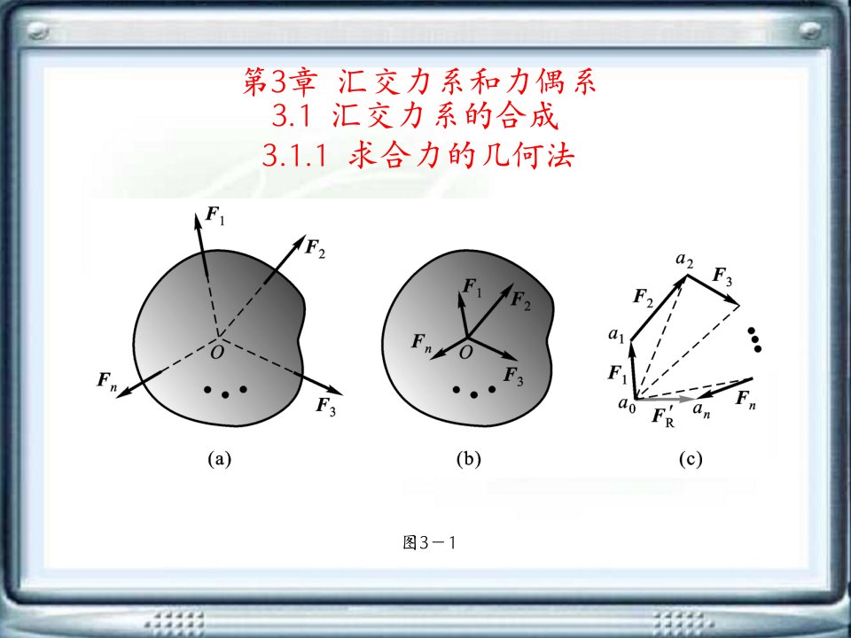 工程力学电子教案第三章汇交力系和力偶系ppt课件