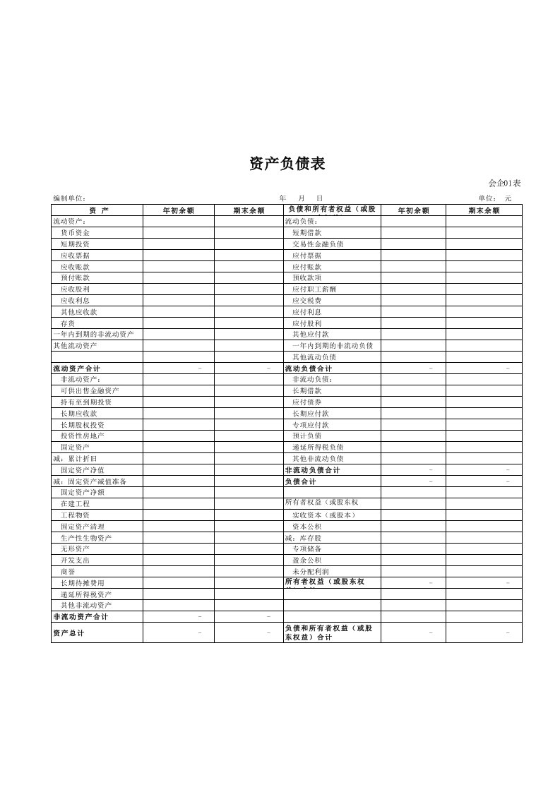 最新资产负债表和损益表(自带公式)