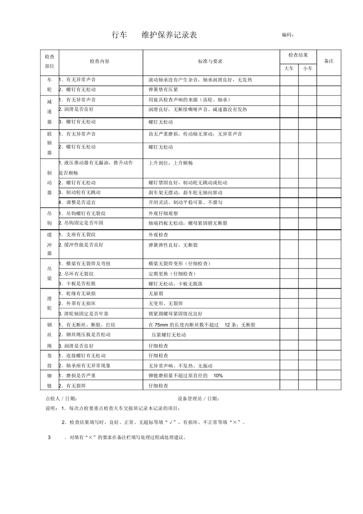 行车点检表