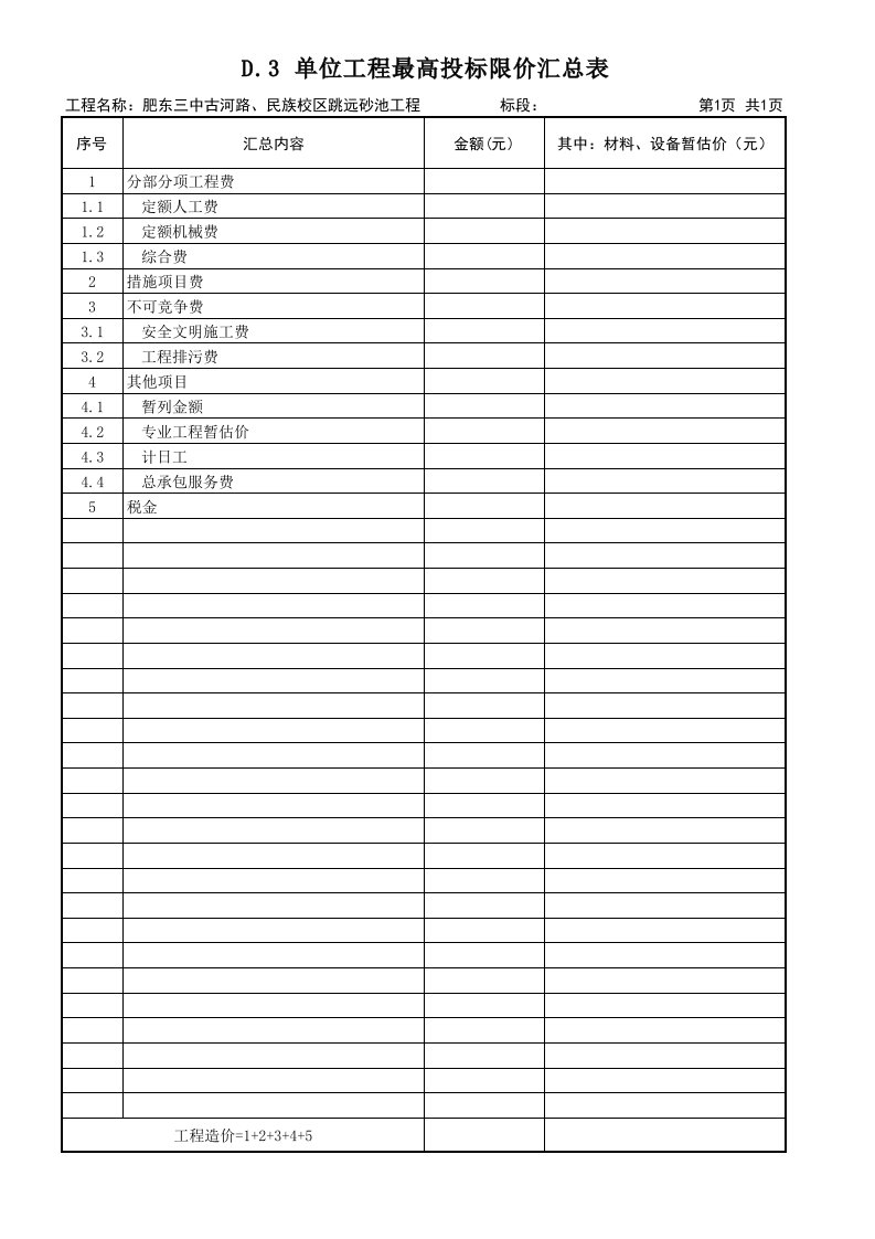 1单位工程最高投标限价汇总表