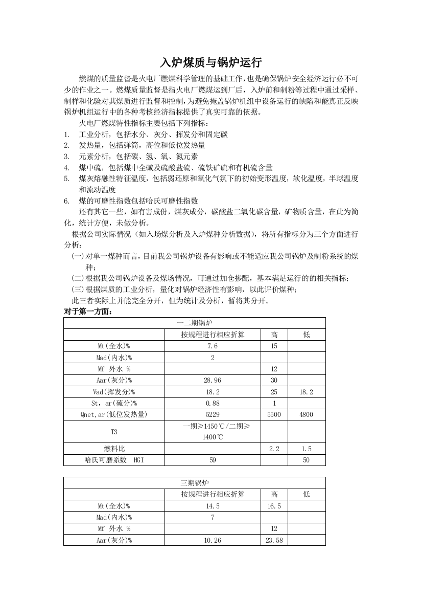 入炉煤质与锅炉运行