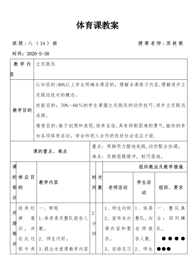 立定跳远公开课教案(1)