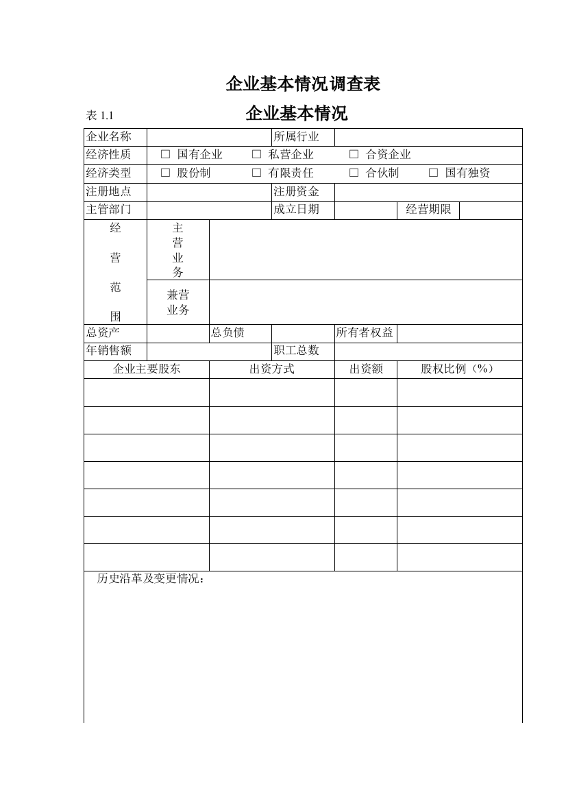 常规尽职调查问卷管理附表