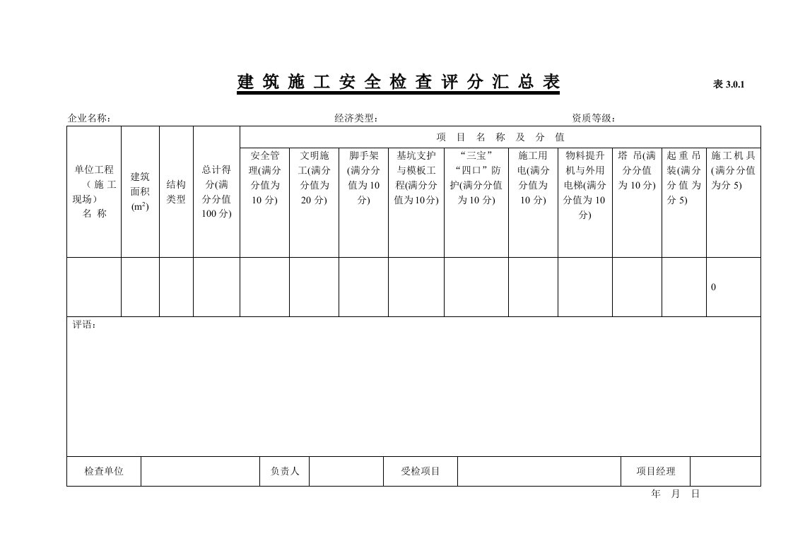 建筑施工安全检查标准》(JGJ59—99)全套表格