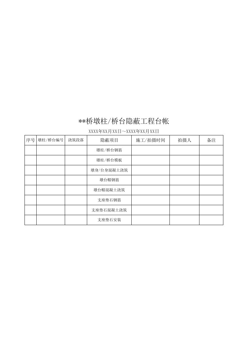 建筑工程-墩柱桥台