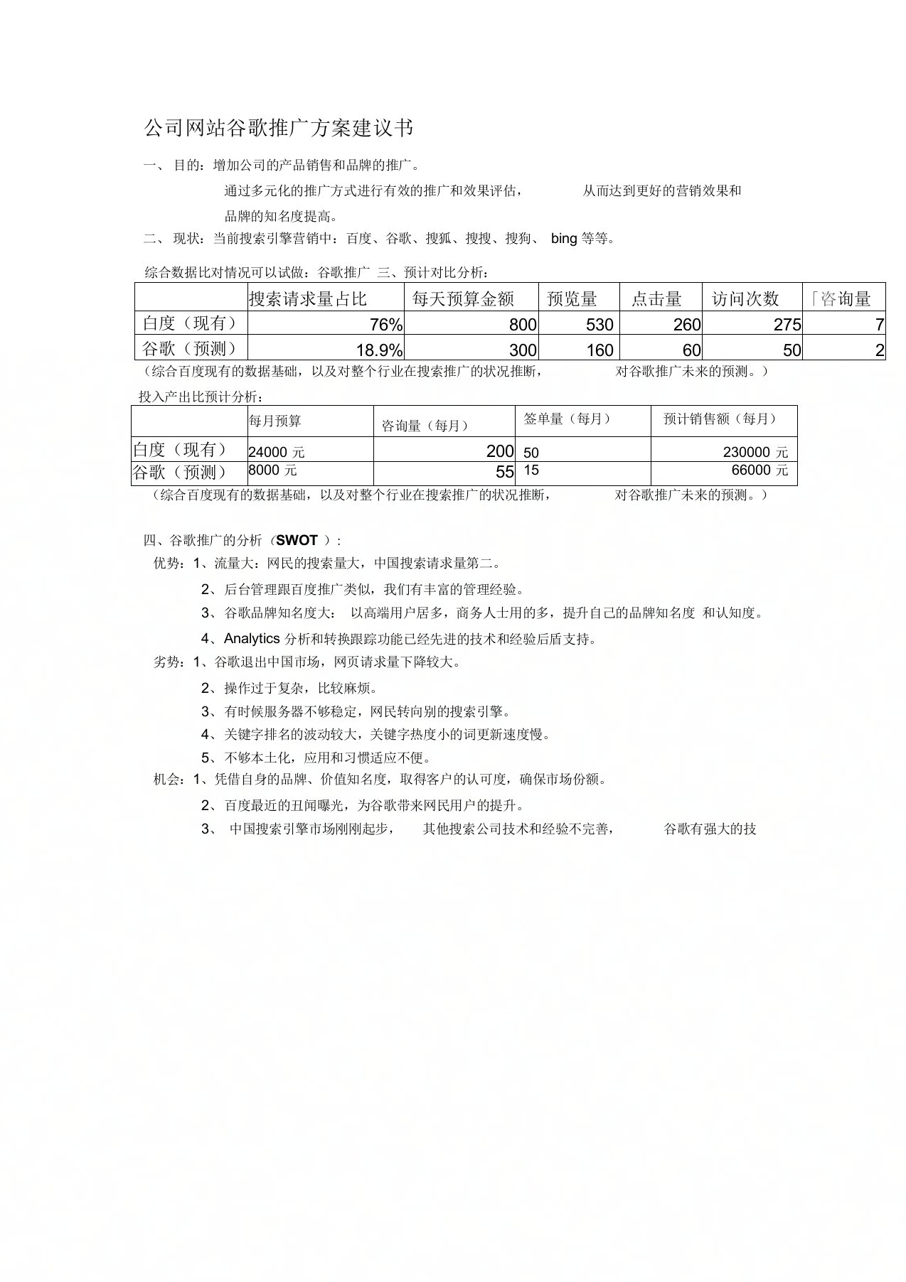 公司推广方案建议书