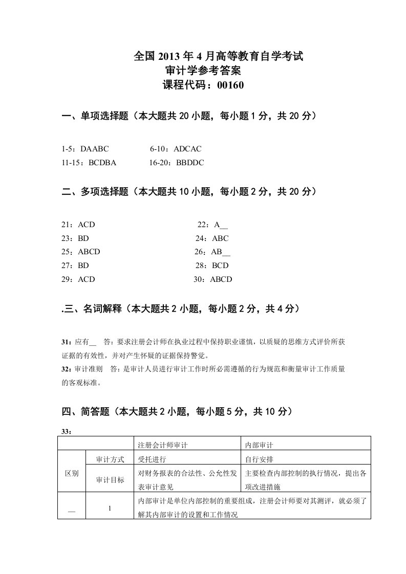 月全国自考《审计学》答案