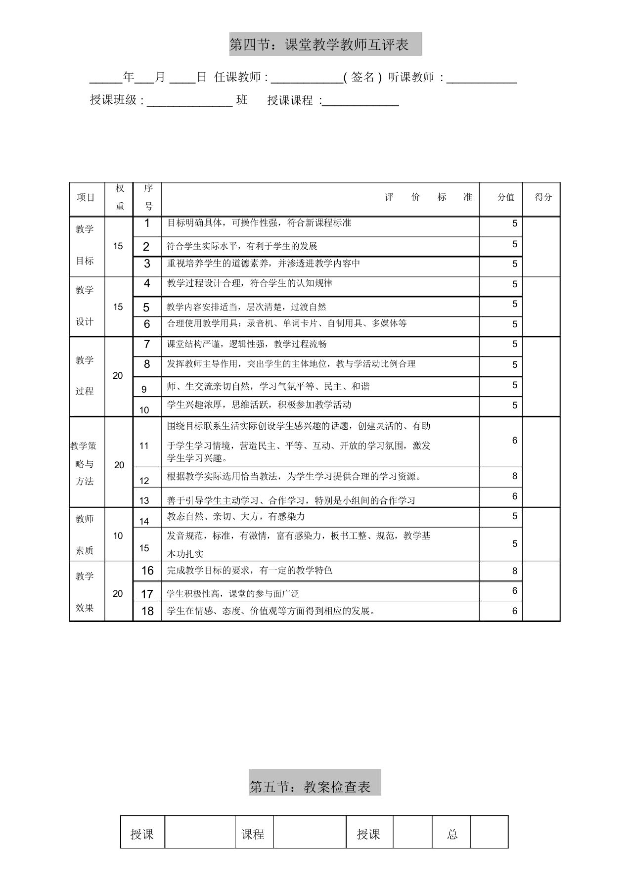 课堂教学教师互评表