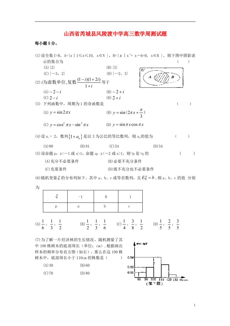 山西省芮城县风陵渡中学高三数学