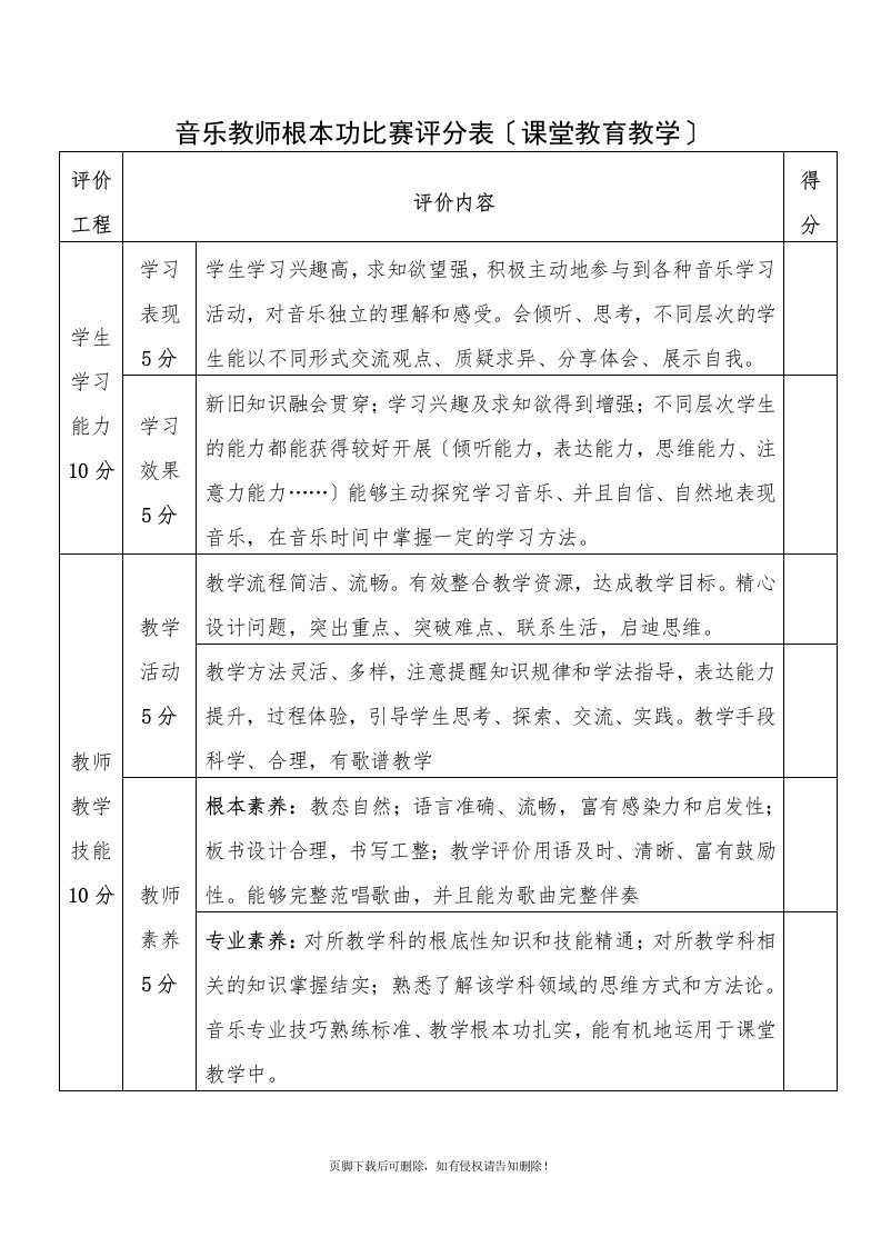 音乐教师基本功比赛专业评分表