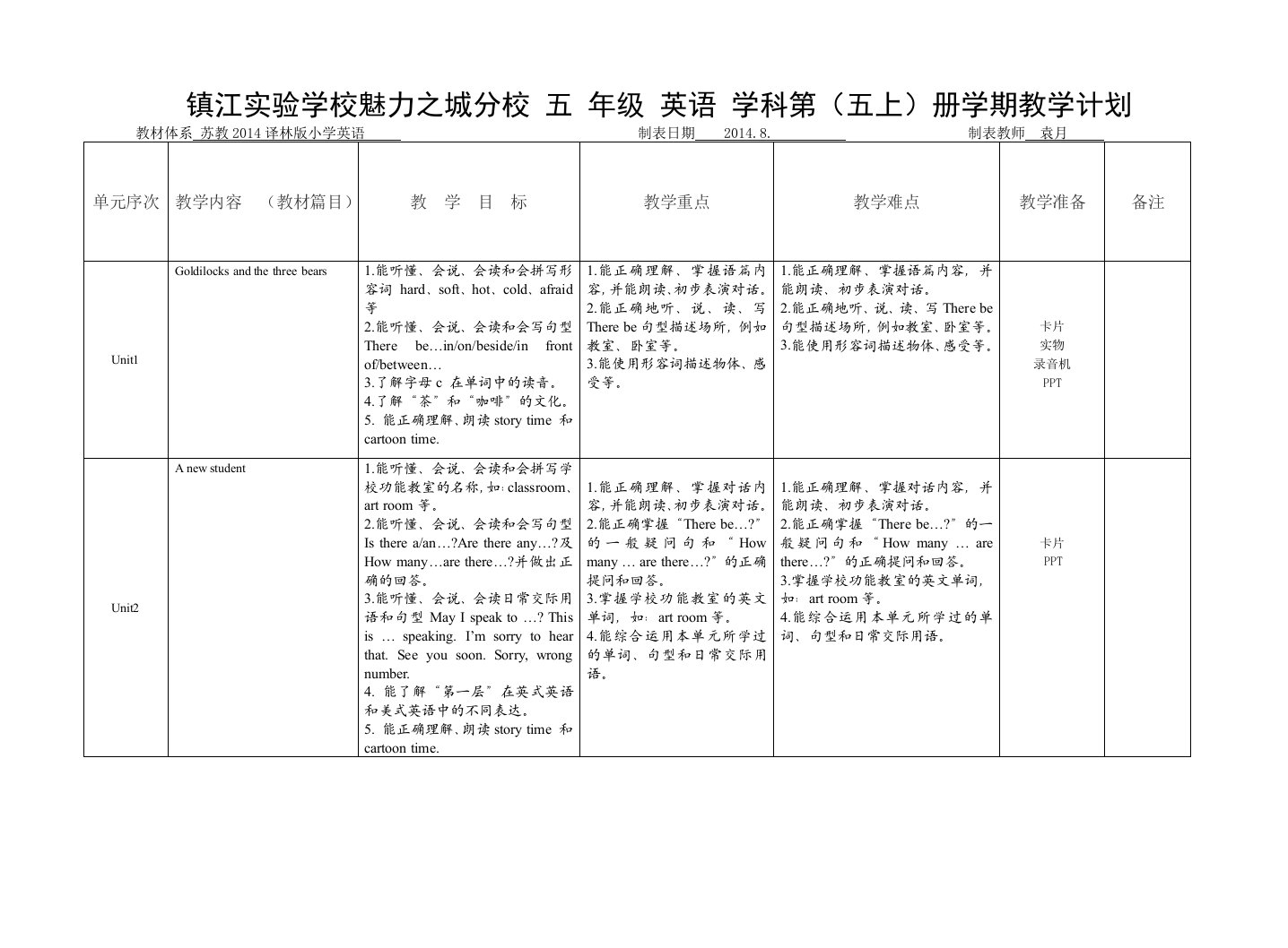 五上英语教学计划表