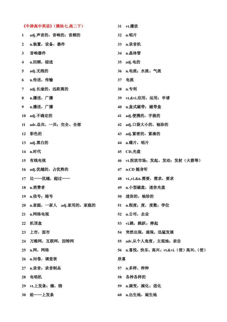 牛津高中英语模块7词汇表自主默写