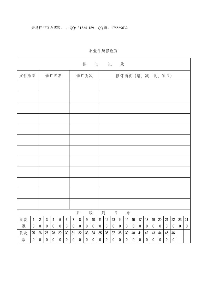 质量手册和质量管理体系