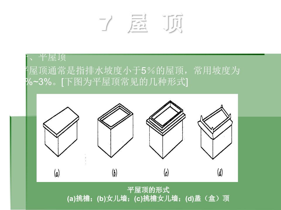 建筑概论屋顶