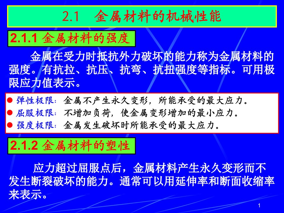 金属材料高温特性ppt课件