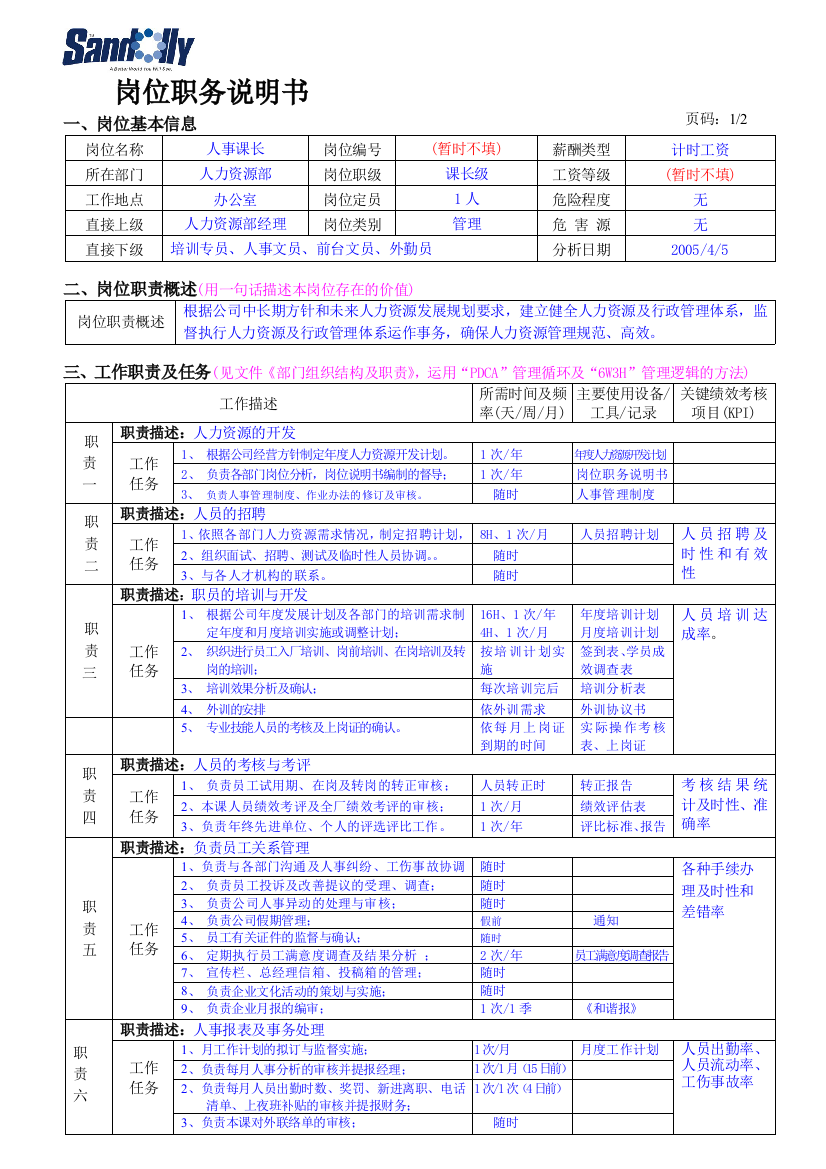 岗位职务说明书(供参考)