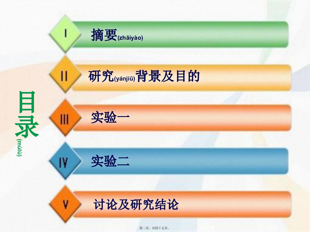 医学专题儿童自我延迟满足的视觉过程完美版