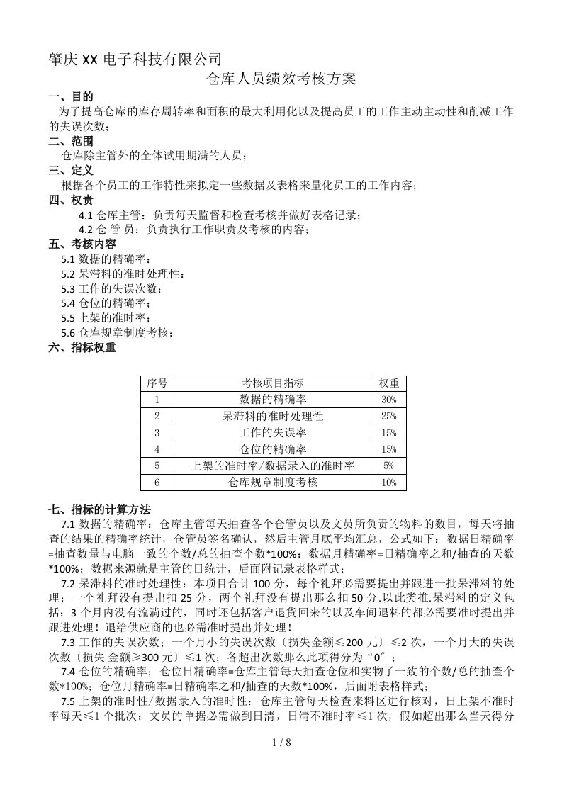 仓库人员作业要求与考核评分规则