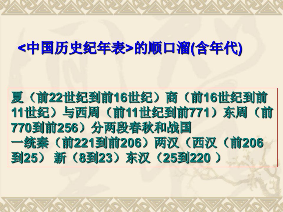 从百家争鸣到独尊儒术PPT实用课件