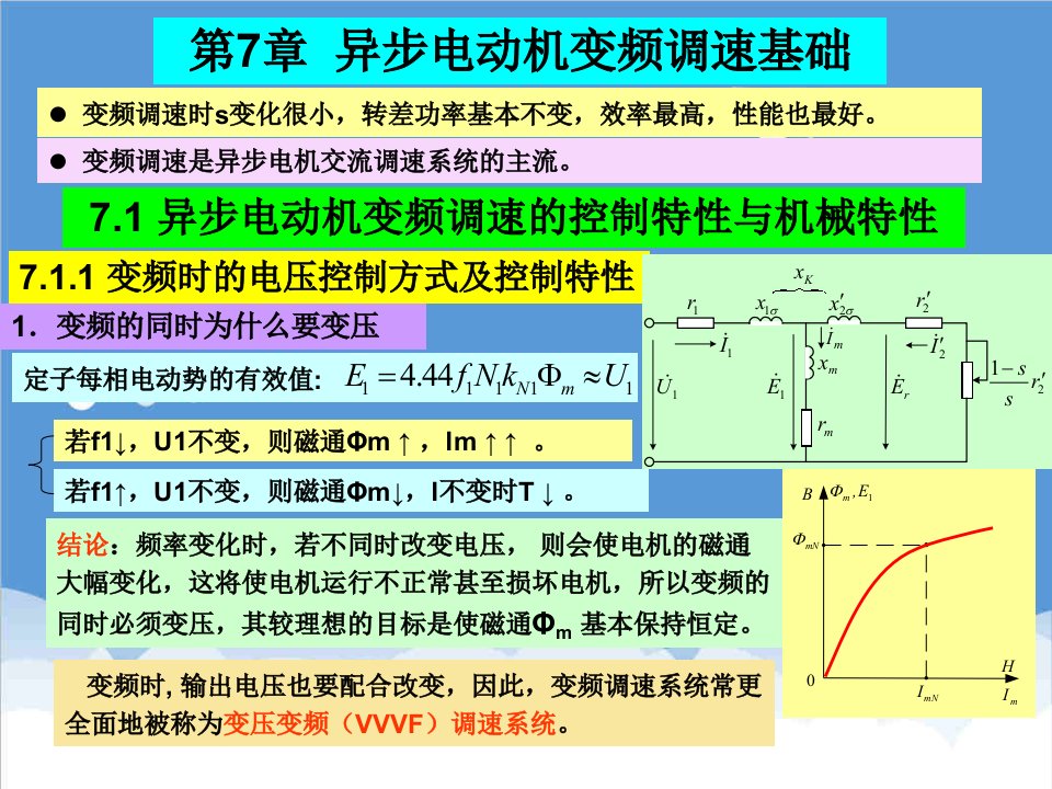 电力行业-第7章电力拖动控制系统