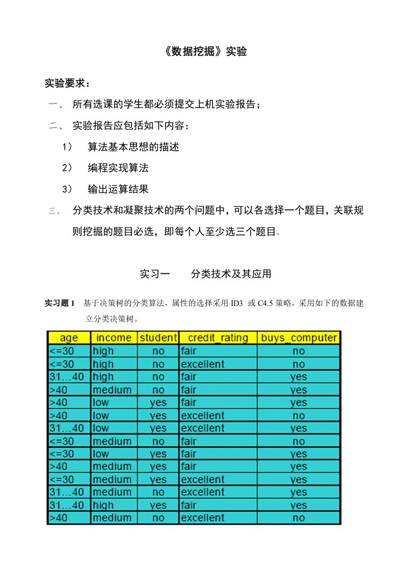 数据挖掘上机作业