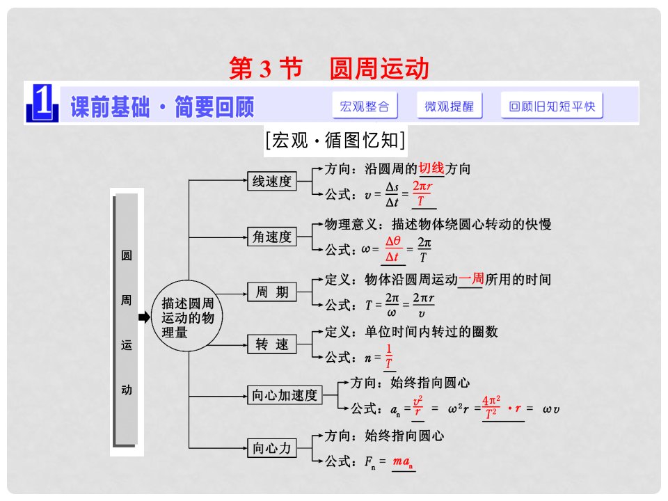 高三物理一轮复习