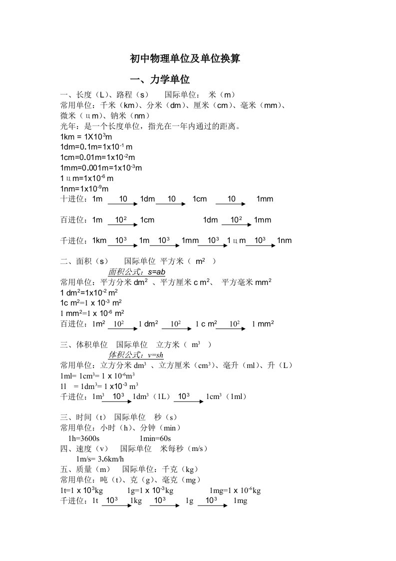 初中物理力学单位及单位换算