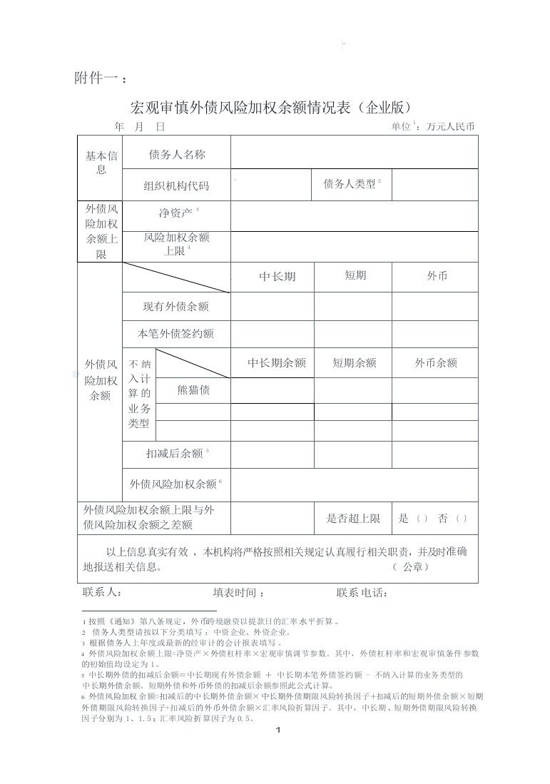 宏观审慎外债风险加权余额情况表(企业版)