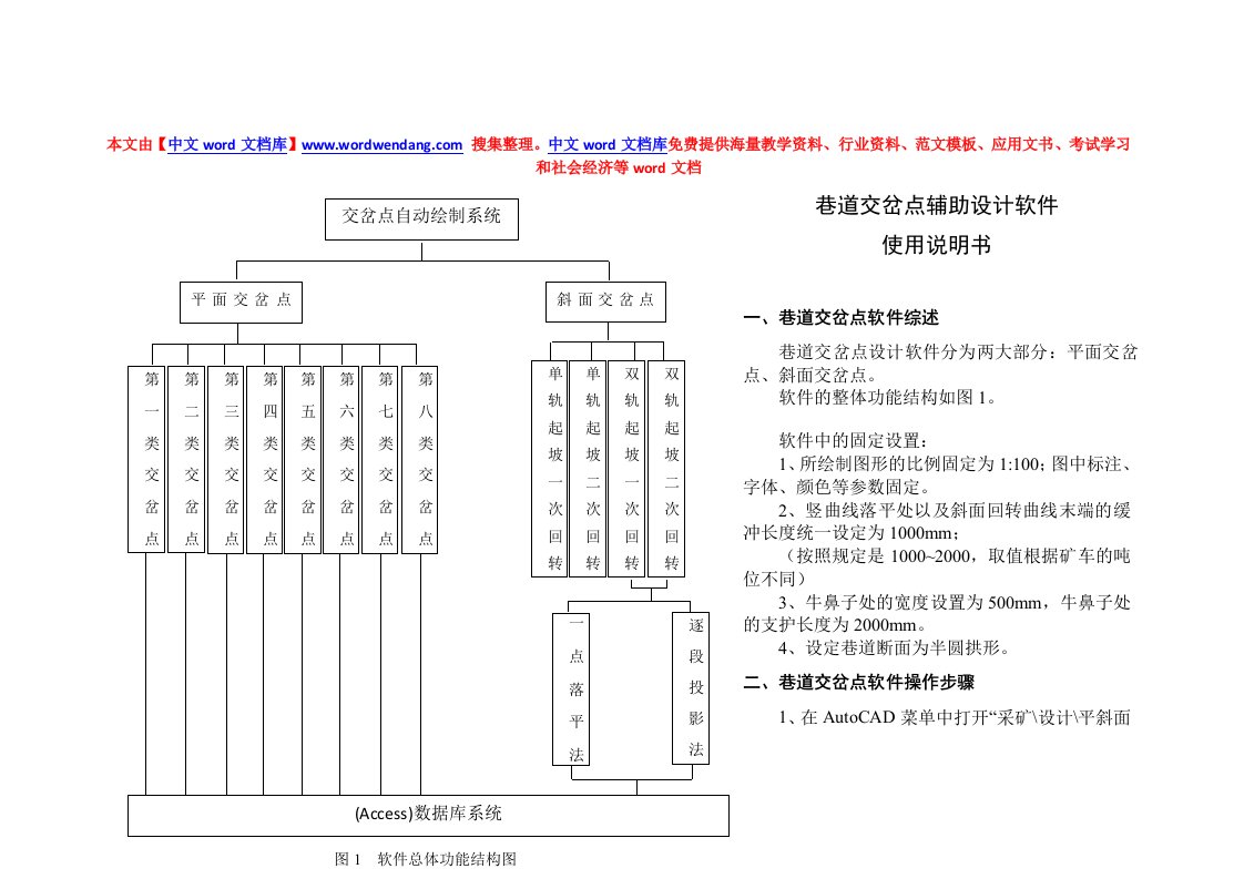 巷道交岔点辅助设计软件