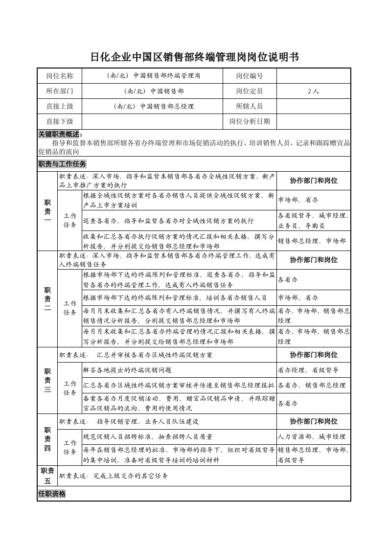 日化企业中国区销售部终端管理岗岗位说明书