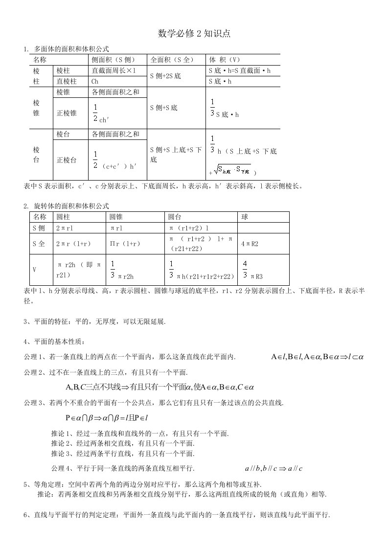 数学高中必修2知识点整理